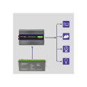 Qoltec Monolith 6000 MS Wave Voltage Converter | 12V to 230V | 3000/6000W | USB