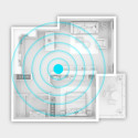 Ruuter 4G LTE Rebel
