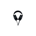 Asus ROG Theta Electret Black