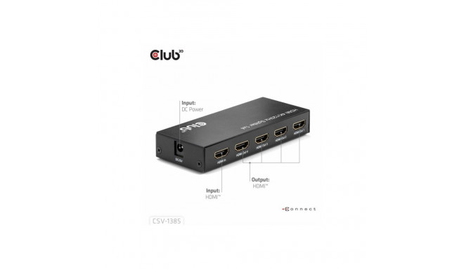 Club 3D 1 kuni 4 HDMI jaotur 4K120Hz