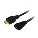 LogiLink cable 2x HDMI M/F Extension 2m
