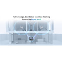 Ruijie RG-EW1200G PRO 1300Mbps Wi-Fi 5 Kahebandi 6 dBi 5 GHz Gigabit x3 LAN Mesh Traadita Ruuter Mus