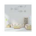 Sonoff SNZB-04 ZigBee wireless window door opening detector white (SNZB-04)