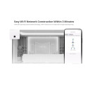Ruijie RG-RAP1200(F) Wi-Fi 5 1267Mbps Non-PoE 2x Network Ports White