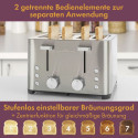 ProfiCook PC-TA 1252 roostevaba teras