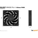 "120mm be quiet! SILENT WINGS PRO 4 PWM"