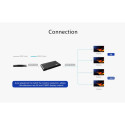 PremiumCord HDMI 2.0 splitter 1-4 Ports, 4K x 2K/60Hz, FULL HD, 3D, black