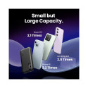 "10000mAh Two-way Fast Charging Powerbank Black"