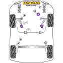 Silentblock Powerflex EXH023 Exhaust Pipe