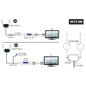 Antena TV DVB-T/T2 HEVC universaalne Maclean, võimendi, toide 5V või 12V, MCTV-986