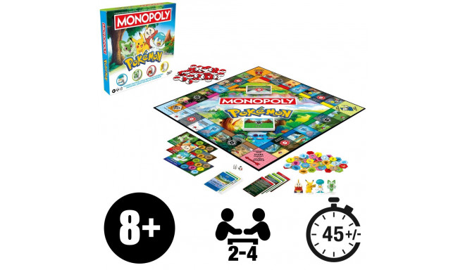 MONOPOLY Galda spēle Pokemon (Latviešu un igauņu val.)