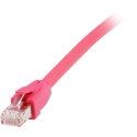 "Equip Patchkabel Cat8.1 S/FTP 2xRJ45 2.00m rot LSZH Polybeutel"