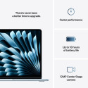 MacBook Air 13” Apple M4 10C CPU, 8C GPU/16GB/256GB SSD/Sky Blue/SWE