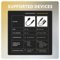 ADA-HCPD USB-C 32bit PD väline helikaart