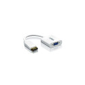 Aten DisplayPort to VGA Adapter VC925
