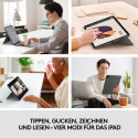"COMBO TOUCH IPAD PRO12.9IN 5.G"