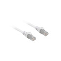 Sharkoon network cable RJ45 CAT.6a SFTP LSOH white 2,0m - HalogenFree