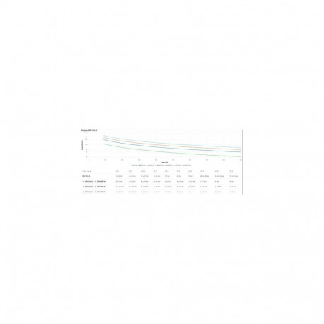 APC SRV1KIL-E uninterruptible power supply (UPS) 1 kVA 900 W