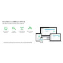 APC Smart-UPS SMT2200IC - 8x C13, 1x C19, USB, SmartConnect, 2200VA