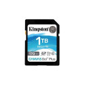 Kingston Technology Canvas Go! Plus 1TB SDXC Canvas Go Plus 170R C10 UHS-I U3 V30