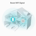 TP-Link RE335 Network repeater 867 Mbit/s White