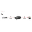 LevelOne PoE Repeater, 802.3at/af PoE