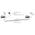 LevelOne PoE over Hybrid Cable Receiver, 4 PoE Outputs, Indoor/Outdoor