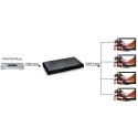 Techly Splitter HDMI 2.0 4K UHD 3D 4-way