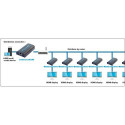 Techly Amplifier / Splitter HDMI Over IP Network IDATA EXTIP-373