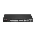 Edimax GS-5424PLC V2 network switch Managed Gigabit Ethernet (10/100/1000) Power over Ethernet (PoE)