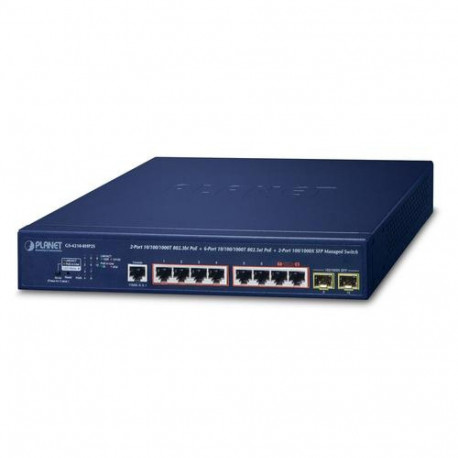 PLANET IPv6/IPv4, 2-Port Managed L2/L4 Gigabit Ethernet (10/100/1000) Power over Ethernet (PoE) 1U B