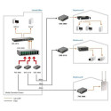 LevelOne RJ45 to SC Managed Fast Ethernet Media Converter, Single-Mode Fiber, 20km