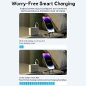 Vention 3-Port USB (C+C+A) GaN Charger (100W/100W/30W) EU-Plug White