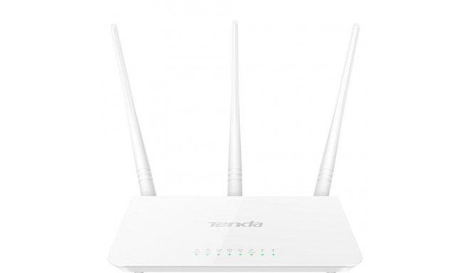 Tenda F3 wireless router Fast Ethernet White