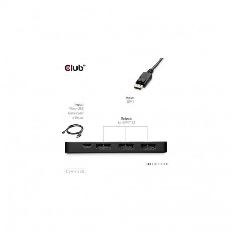 CLUB3D DisplayPort™ to Triple HDMI™ 8K60Hz Hub