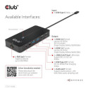 CLUB3D Type-C 7-in-1 hub with 2x HDMI, 2x USB Gen1 Type-A, 1x RJ45, 1x 3.5mm Audio, 1x USB Gen1 Type