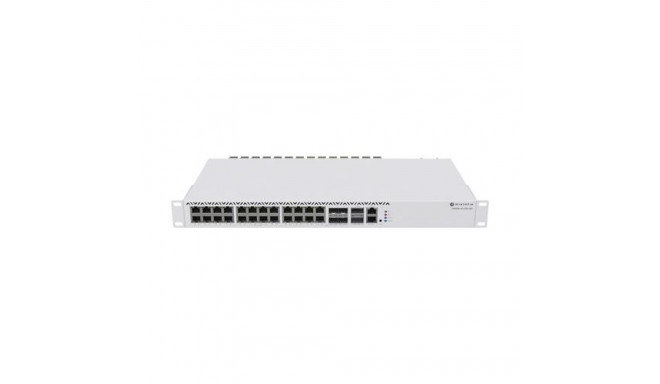 Mikrotik CRS326-4C+20G+2Q+RM network switch Managed Gigabit Ethernet (10/100/1000) Grey