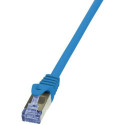 LogiLink Cat6a S/FTP, 3m networking cable Blue S/FTP (S-STP)
