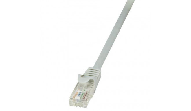 LogiLink 3m Cat.6 U/UTP RJ45 networking cable Grey Cat6 U/UTP (UTP)