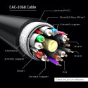 CLUB3D DisplayPort 1.4 HBR3 Cable 2m/6.56ft M/M 8K60Hz CLUB3D DisplayPort 1.4 HBR3 Cable 2m/6.56ft M/M 8K60Hz
