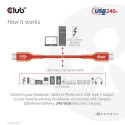 CLUB3D USB2 Type-C Bi-Directional USB-IF Certified Cable Data 480Mb, PD 240W(48V/5A) EPR M/M 1m / 3.