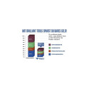 Brilliant Tools BT011021 hex key