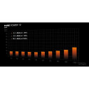 be quiet! PURE POWER 12 650W power supply unit 20+4 pin ATX ATX Black