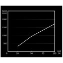 be quiet! Light Wings 120mm ARGB PWM Fan Black