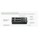 APC Back-UPS, 1050VA/600W Floor/Wall Mount, 230V, 8x Schuko CEE 7/3 outlets, USB Type A+C Port, User