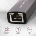 Axagon ADE-TRC network card Ethernet 1000 Mbit/s