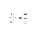 Gembird A-MHL-003 USB graphics adapter Black