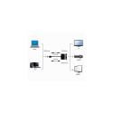 Gembird A-HDMIM-HDMIFVGAF-01 interface cards/adapter HDMI, VGA