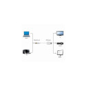Gembird A-DPM-HDMIF-002-W video cable adapter 0.1 m DisplayPort HDMI Type A (Standard) White