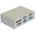 DeLOCK 87635 serial switch box Wired
